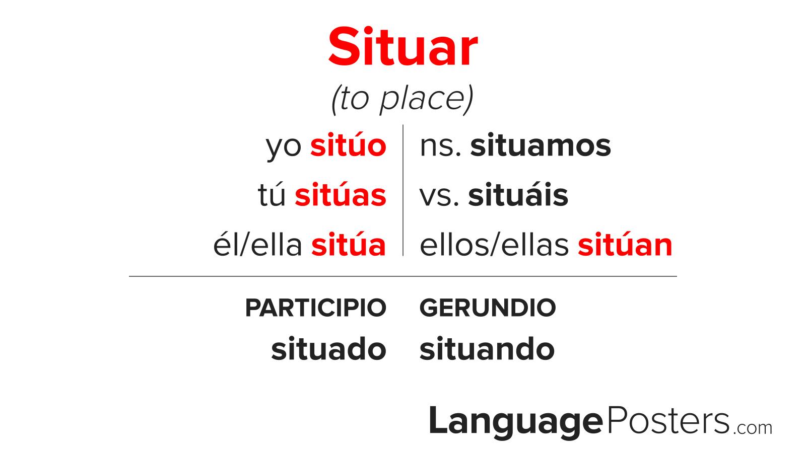 Situar Conjugation