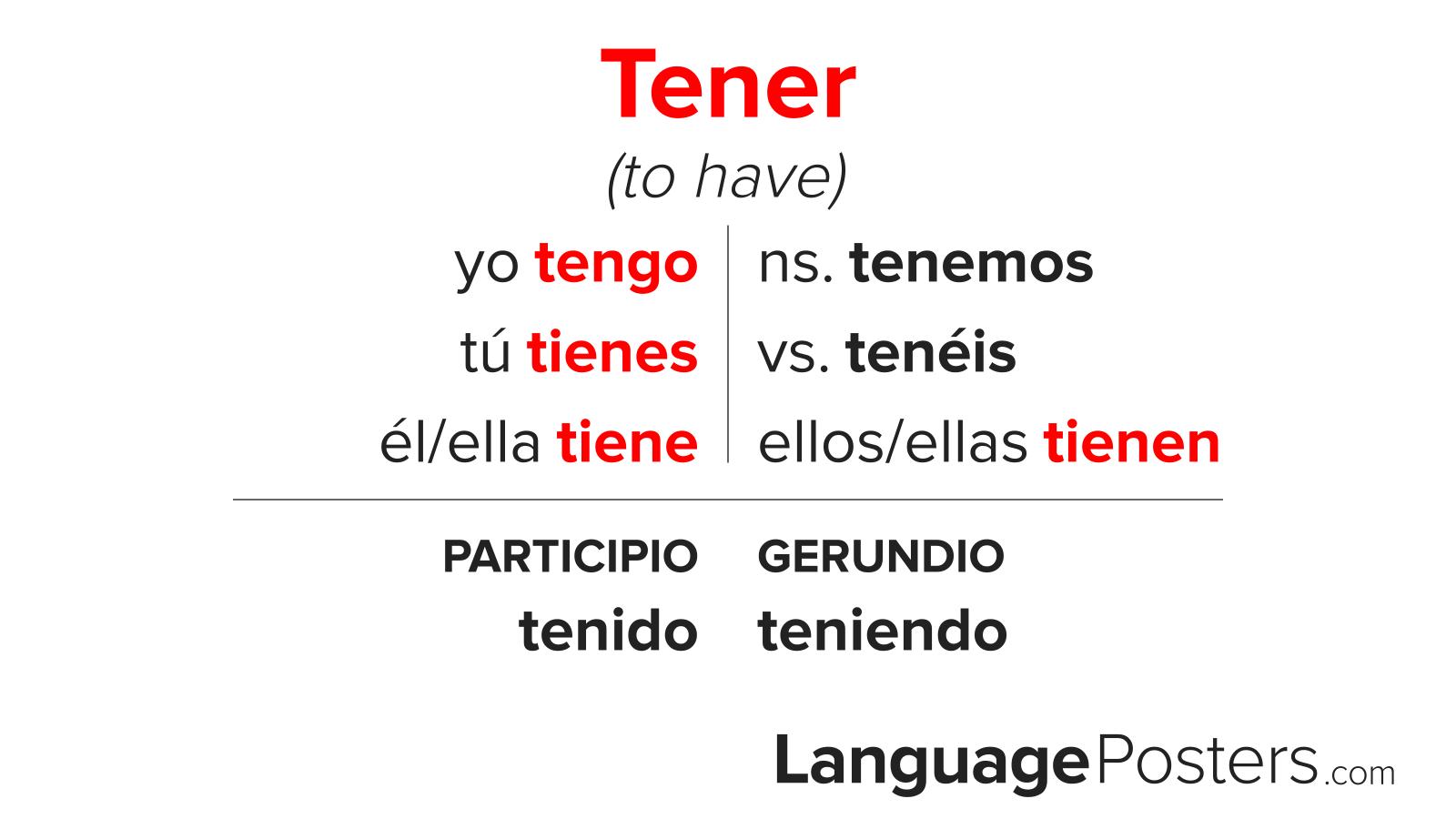 Tener Conjugation