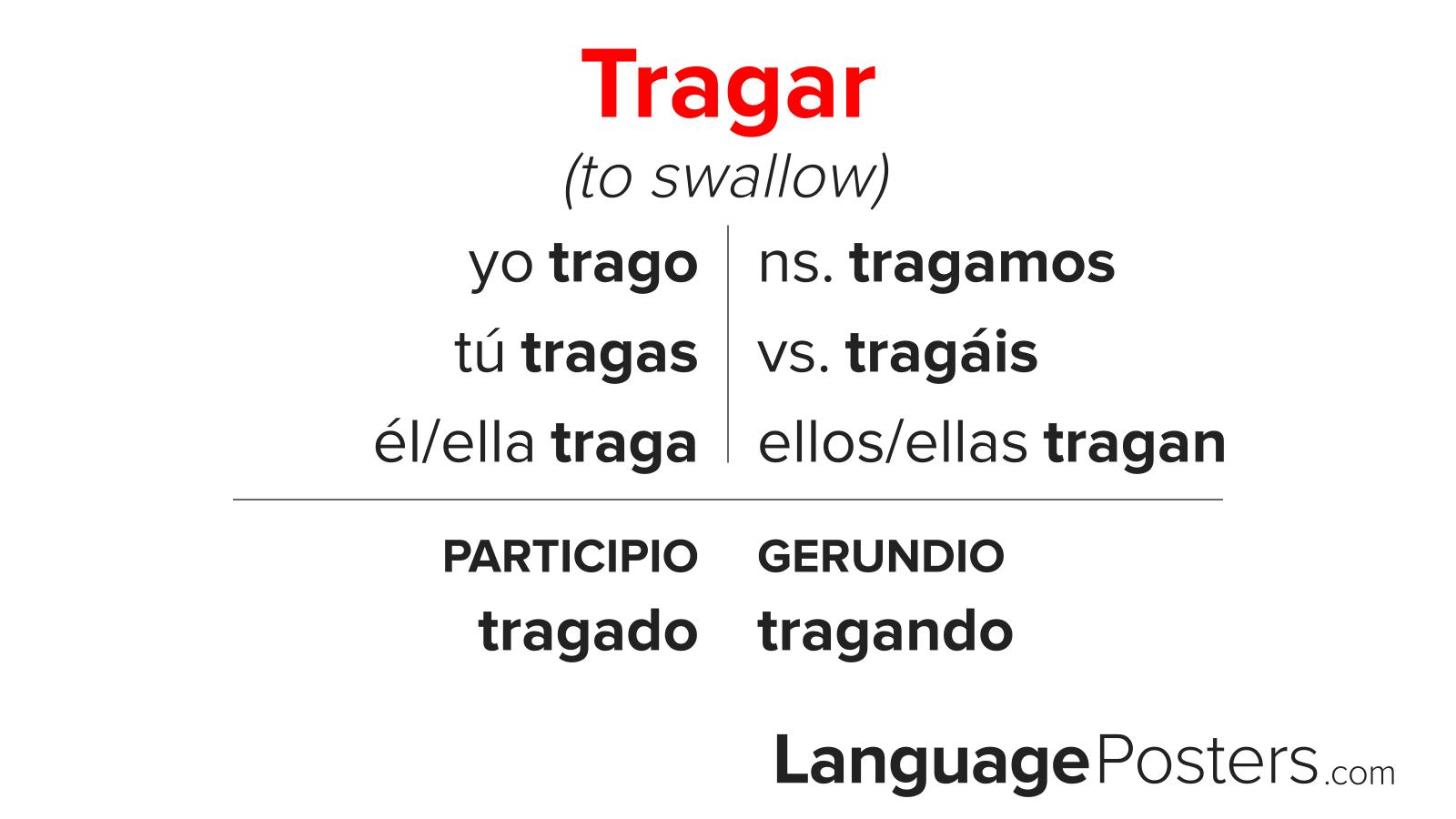 Tragar Conjugation