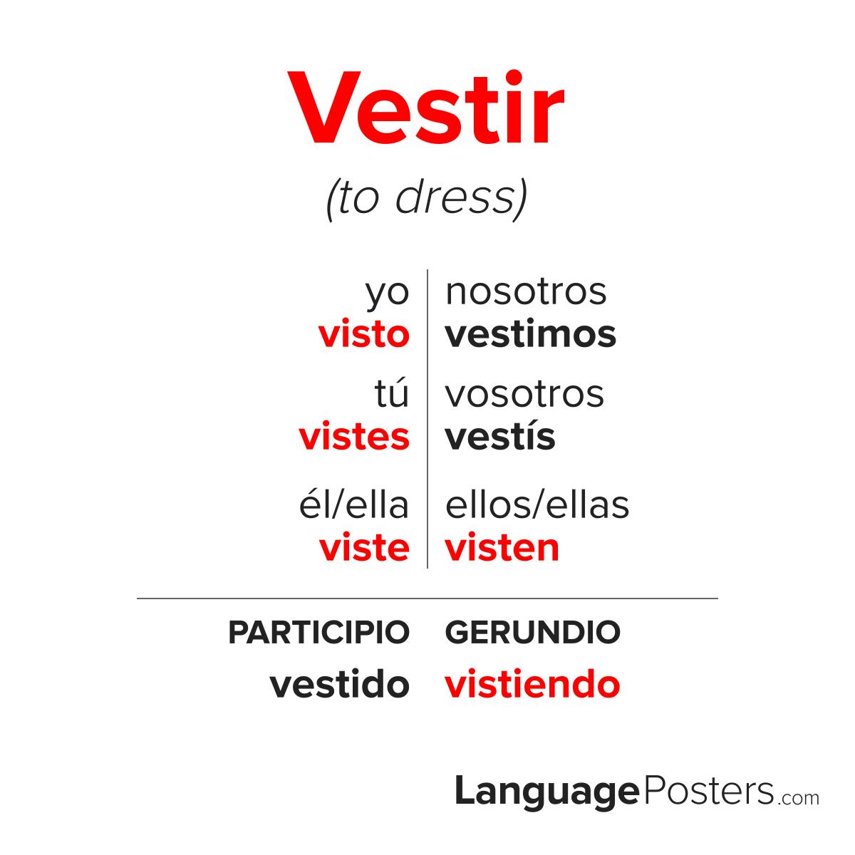Vestir Conjugation - Conjugate Vestir in Spanish  LanguagePosters.com