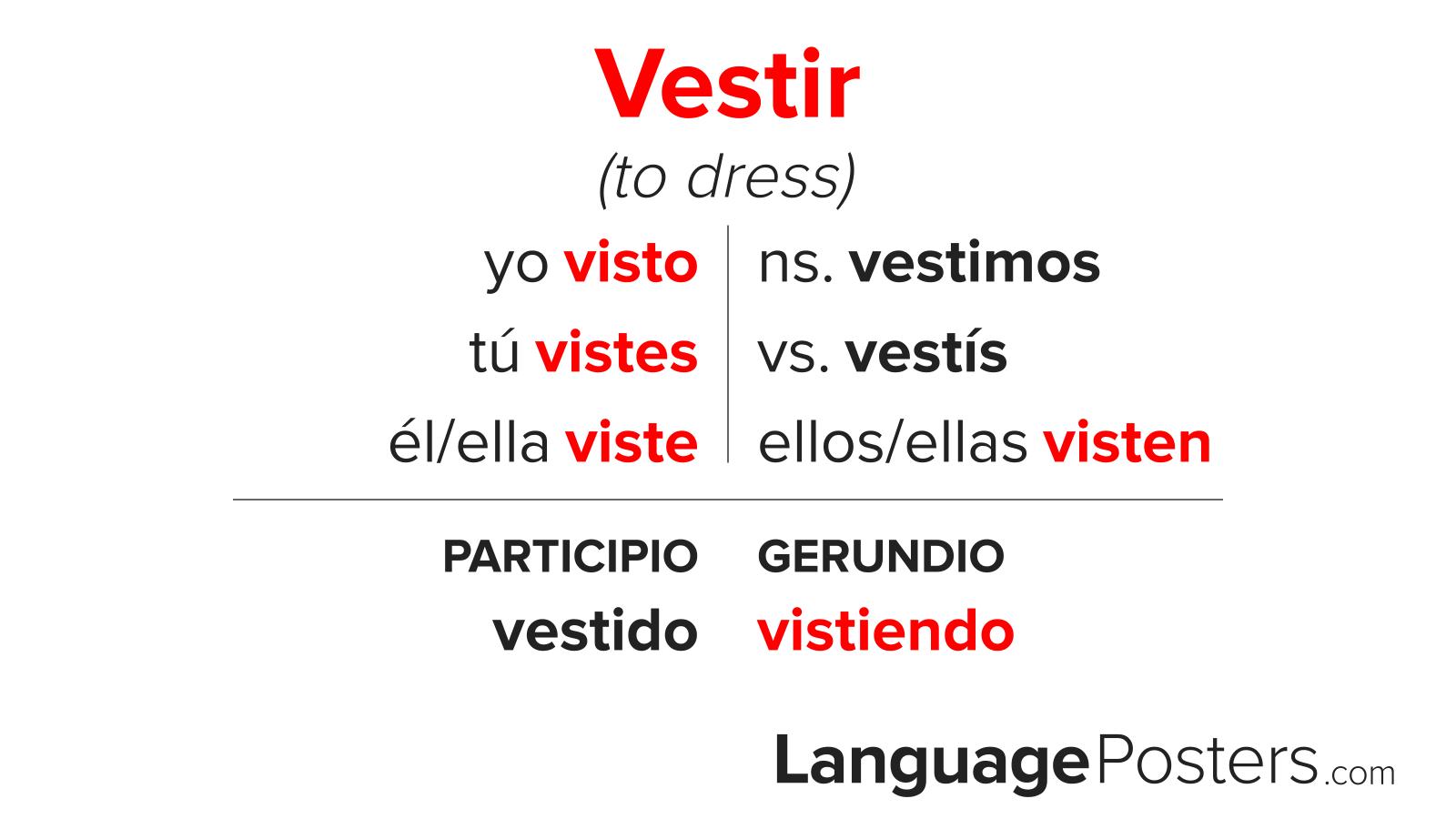 Vestir Conjugation