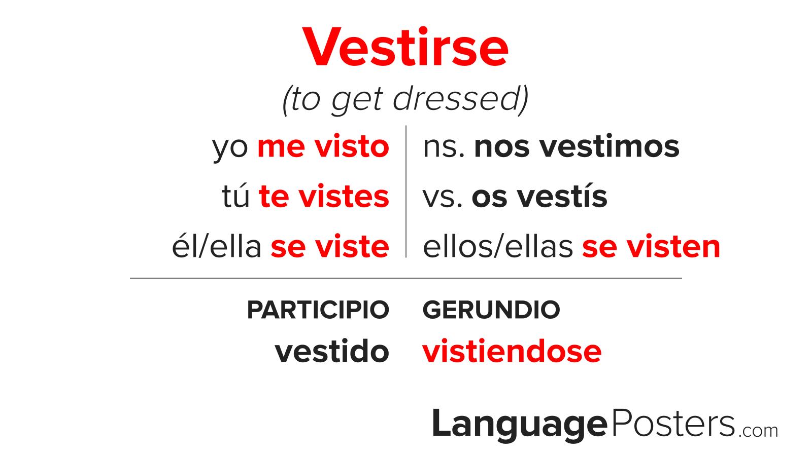 Vestirse Conjugation