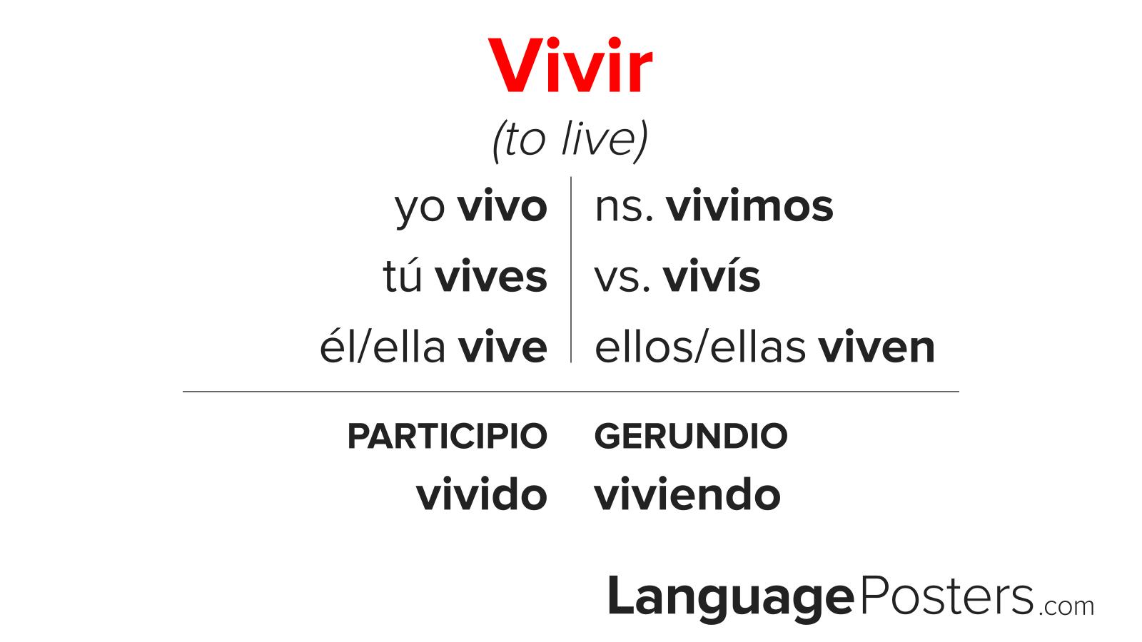 Vivir Conjugation