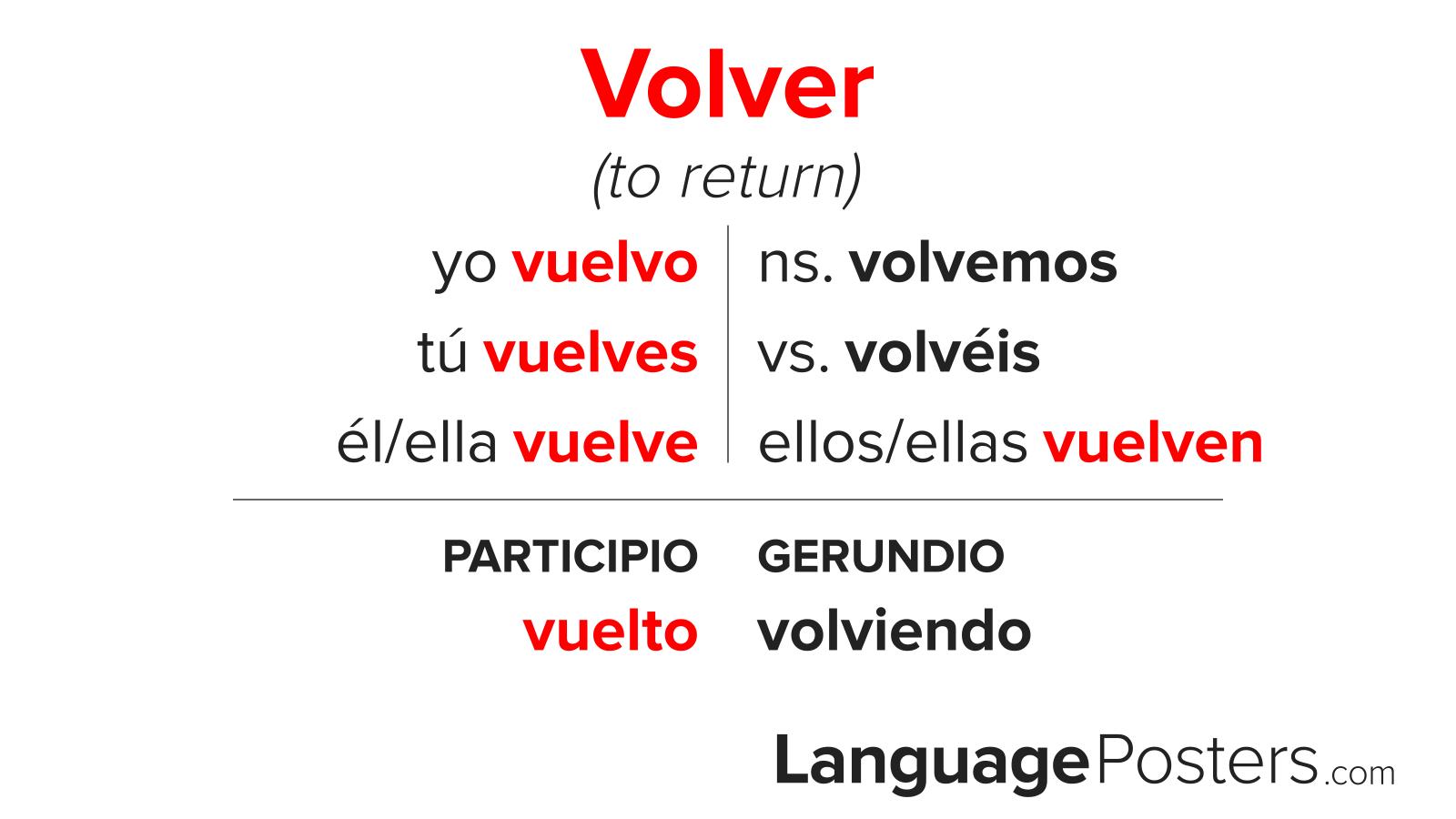 Volver Conjugation